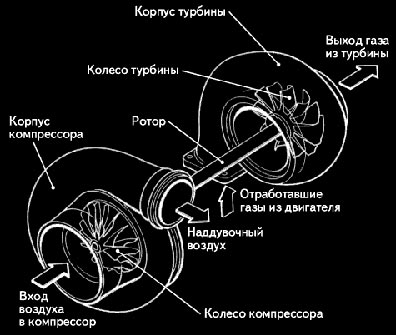 тр1